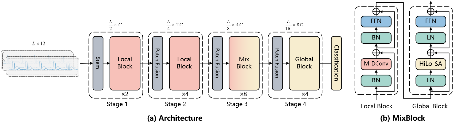 image-20240603172844194