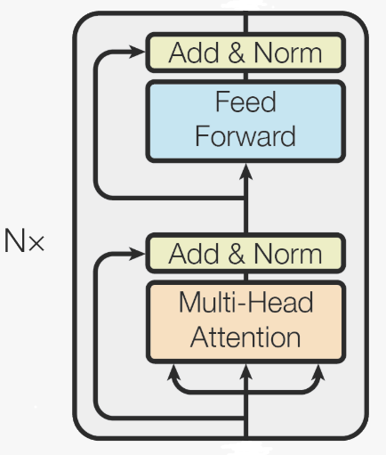 image-20240225132511994