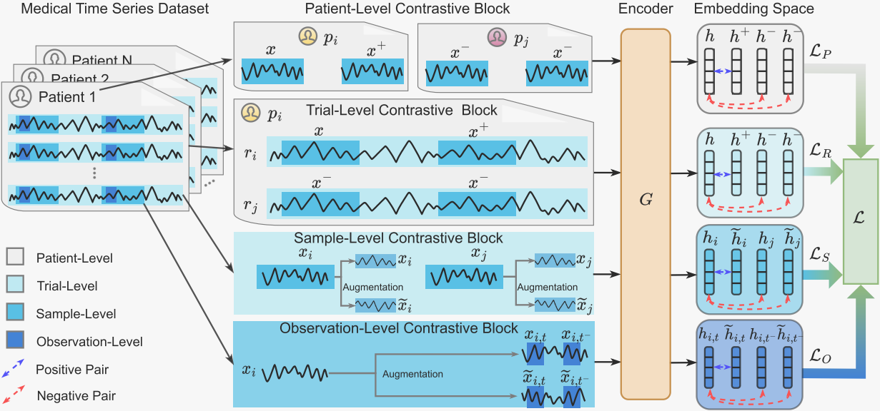 image-20240424172549571