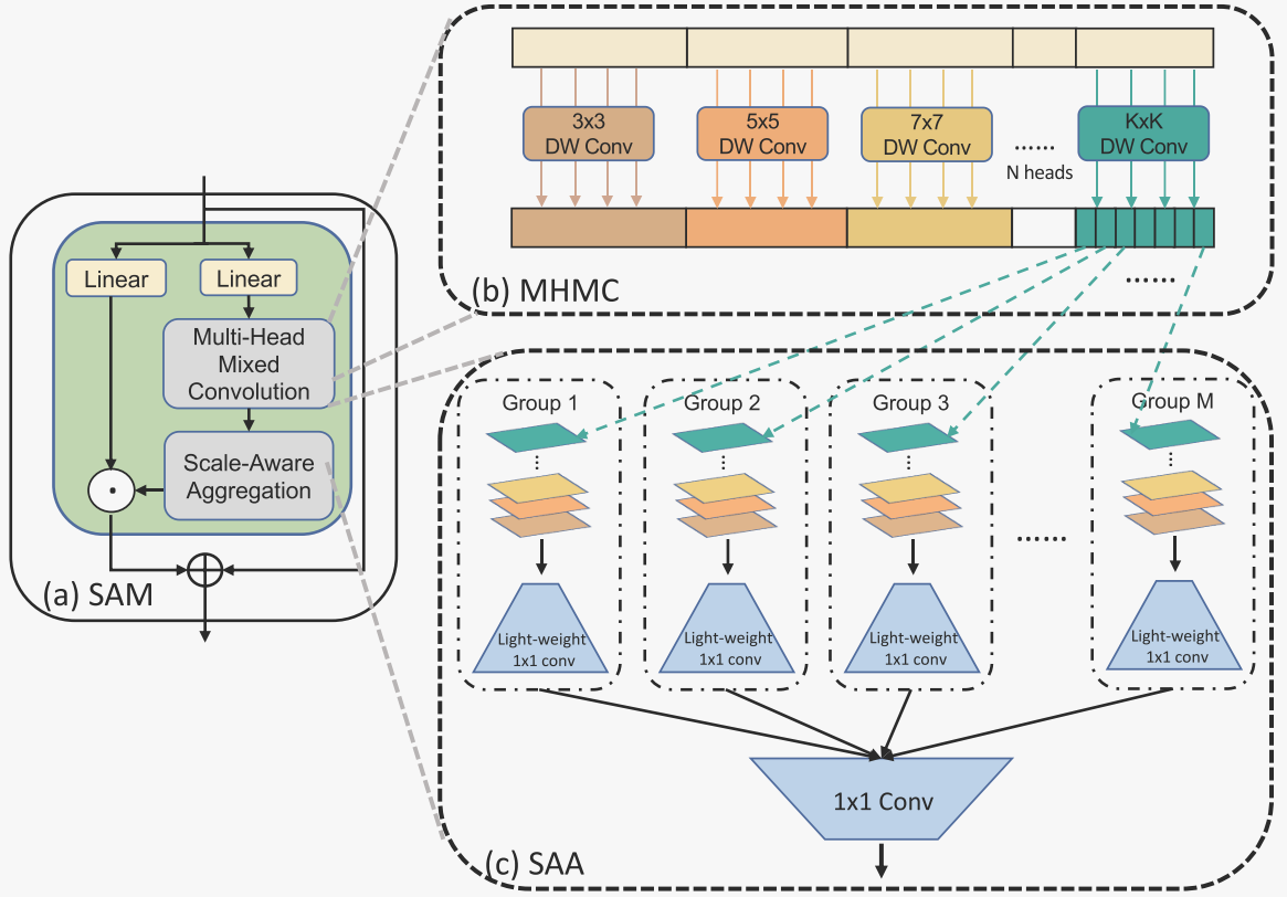 image-20240303140344518