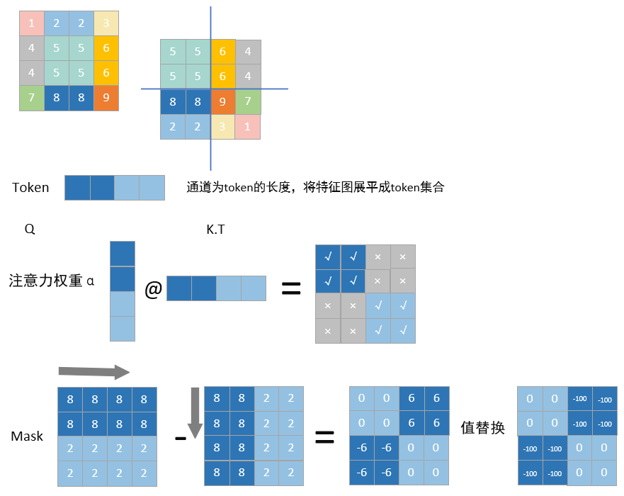 image-20240225221427333