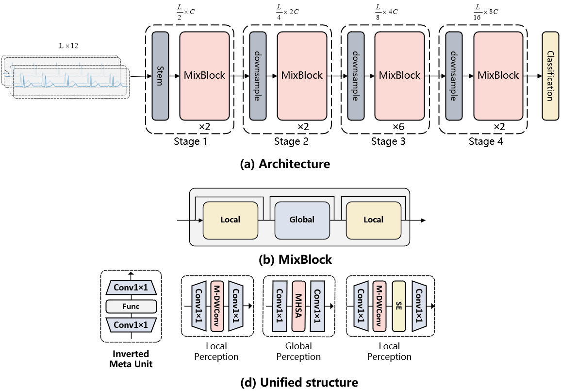 image-20240611122337229