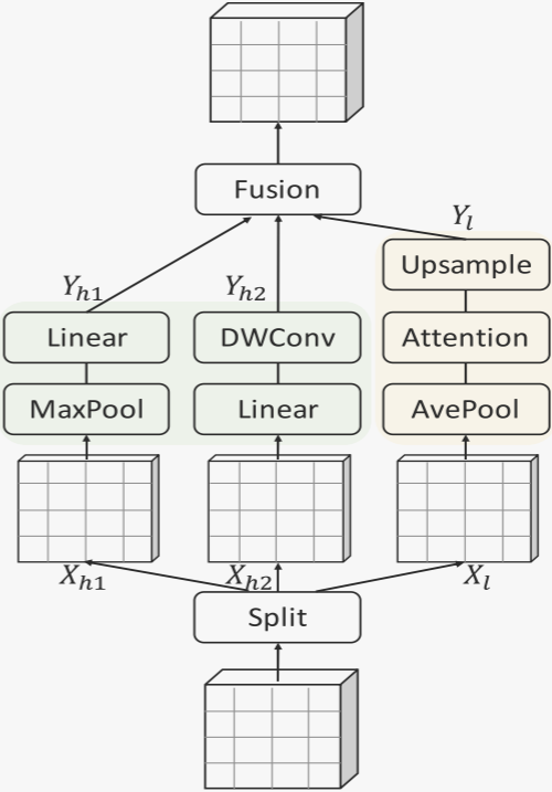 image-20240520204536925