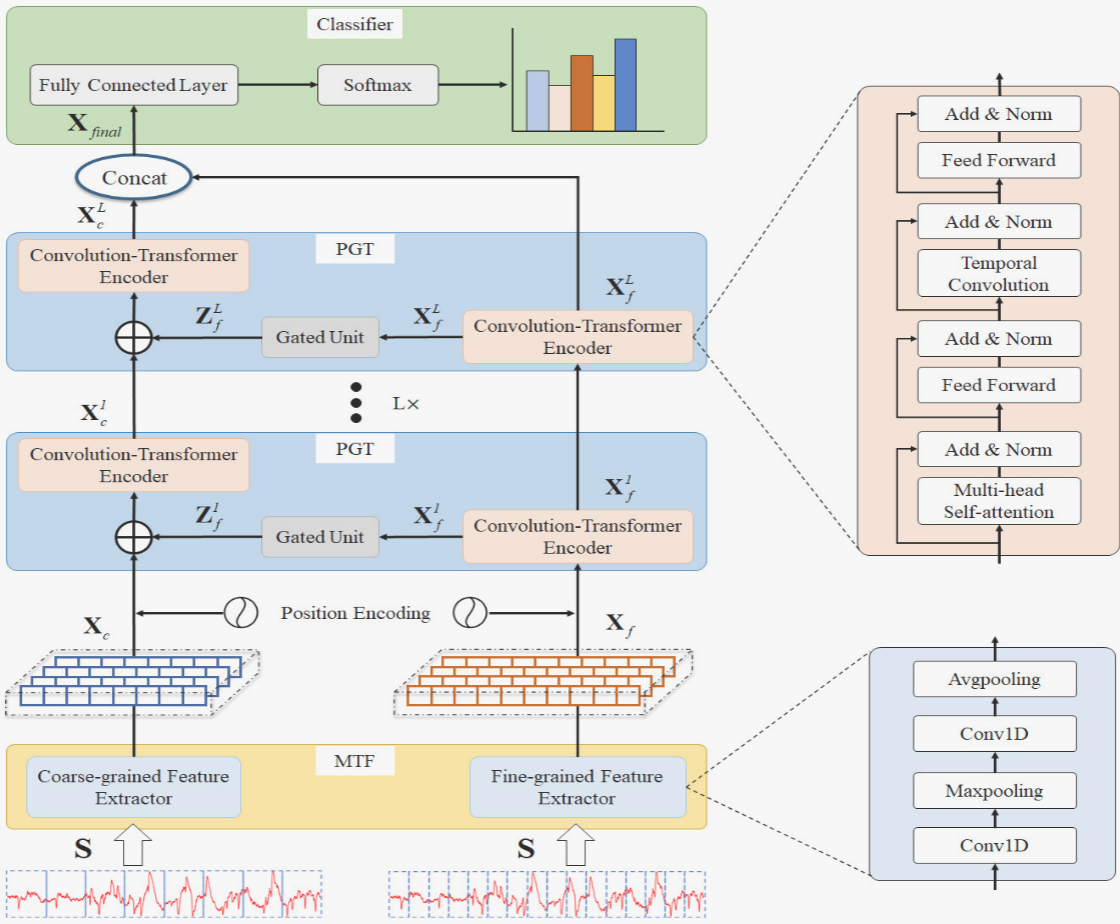 image-20240615220014092