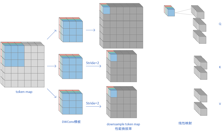 image-20240302163105692