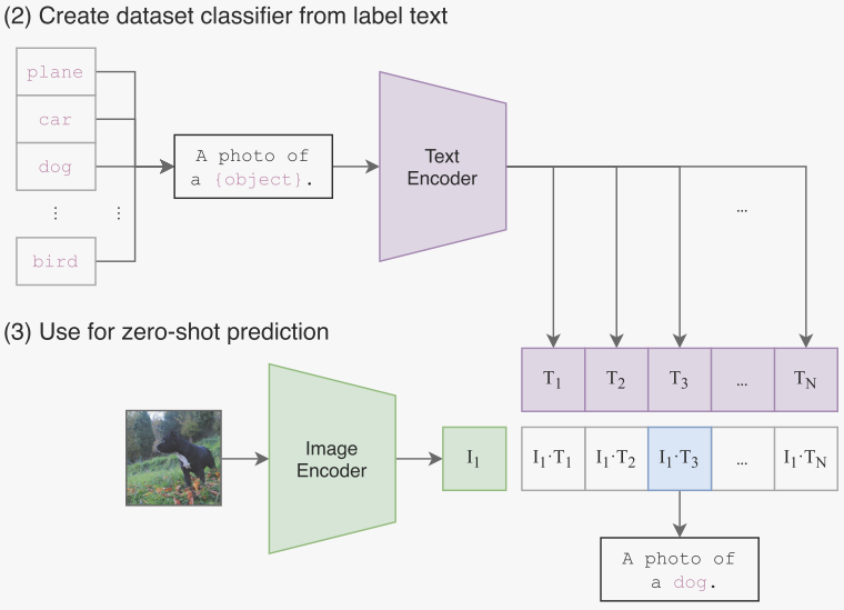 image-20240327201936442