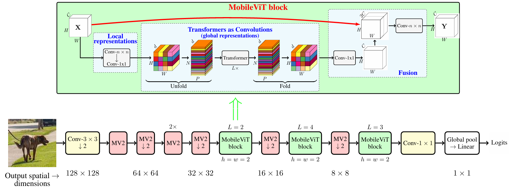 image-20240226210140021