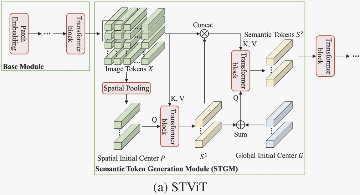 image-20240407144042256