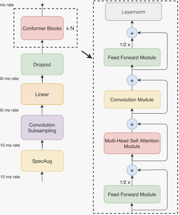 image-20240519150910428