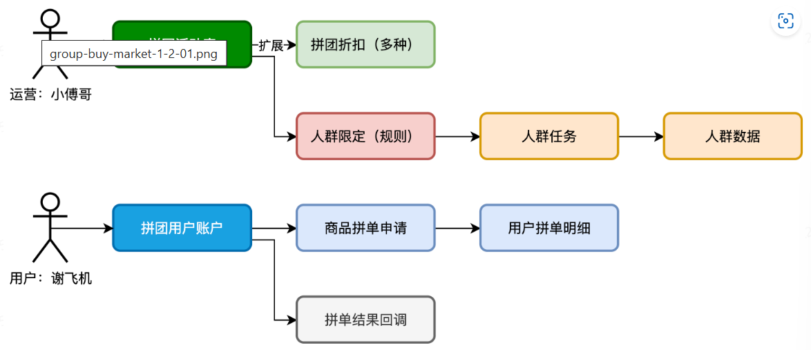 image-20250323194301660