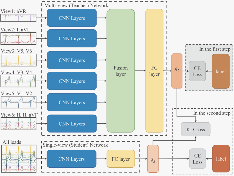 image-20240327133617466