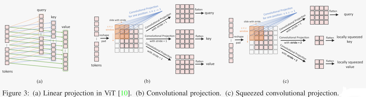 image-20240302164030978