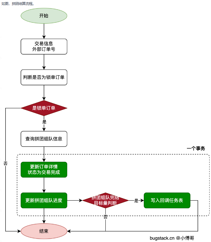 image-20250408224034286