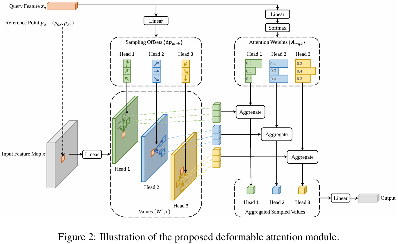 image-20250310230305133