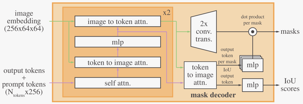 image-20240615220440257