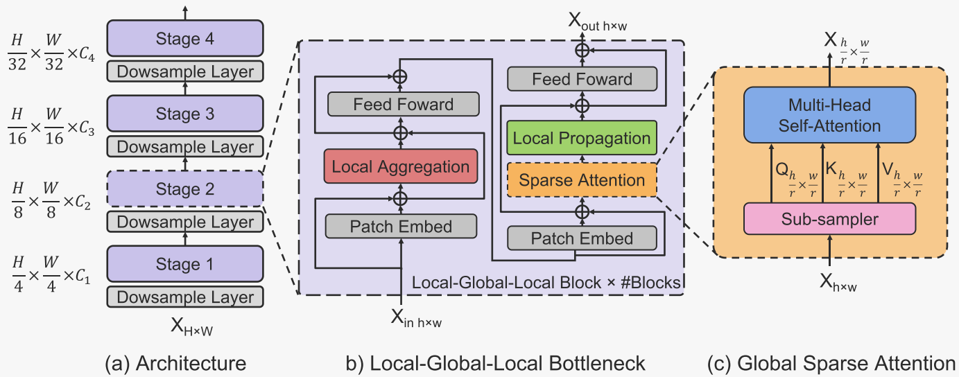 image-20240629144615355