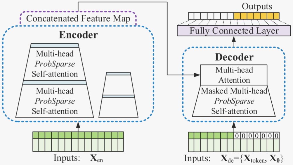 image-20240803142458572