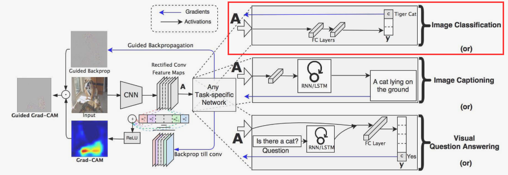 image-20240322141249072