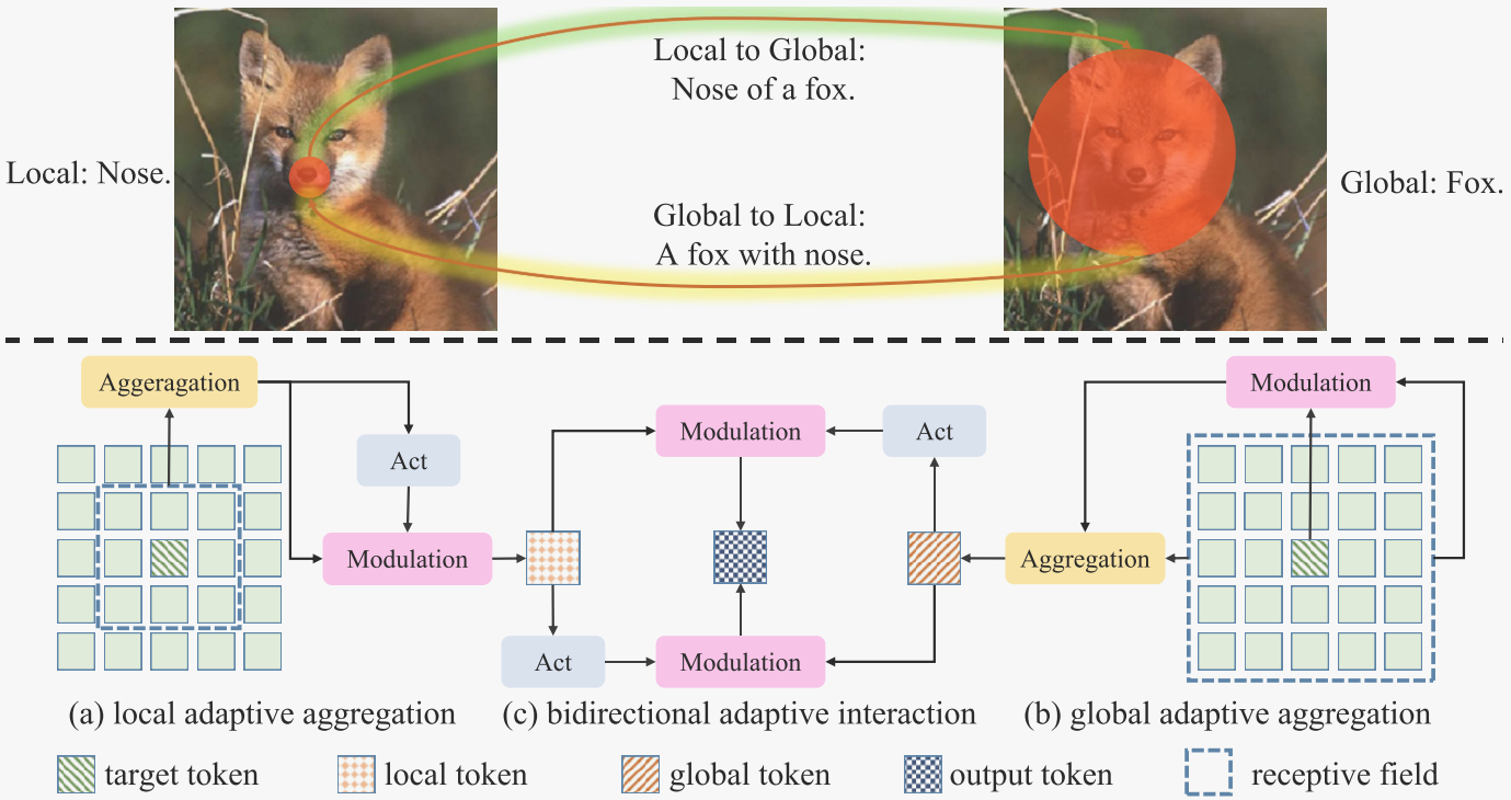 image-20240615222535371