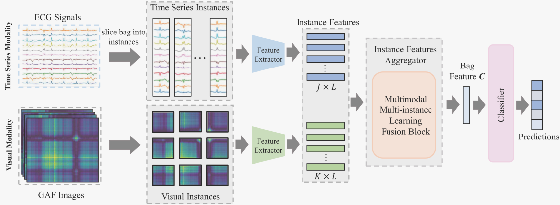 image-20240327143524604