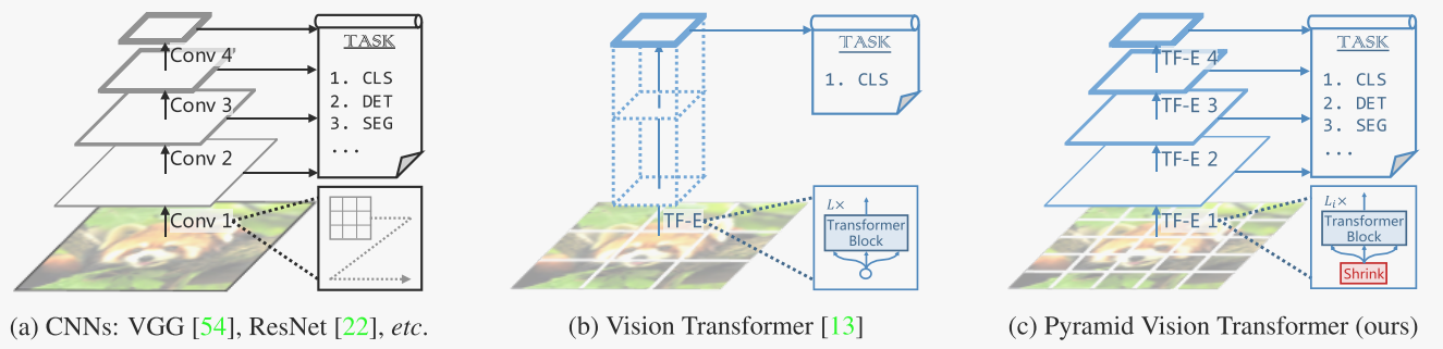 image-20240225184934745