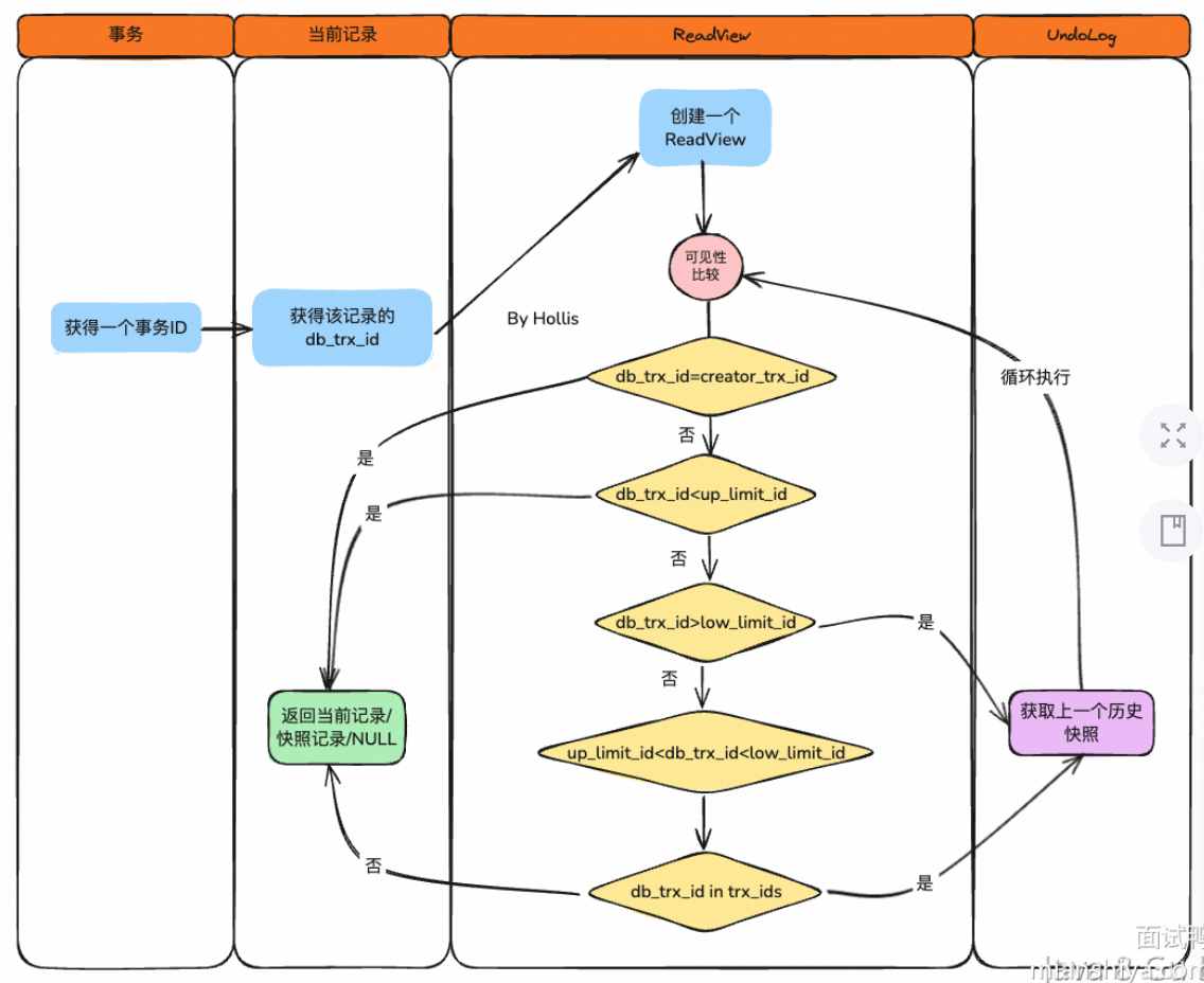 image-20250306211450491