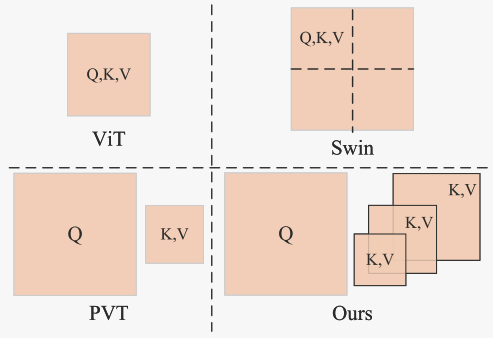 image-20240511211011416