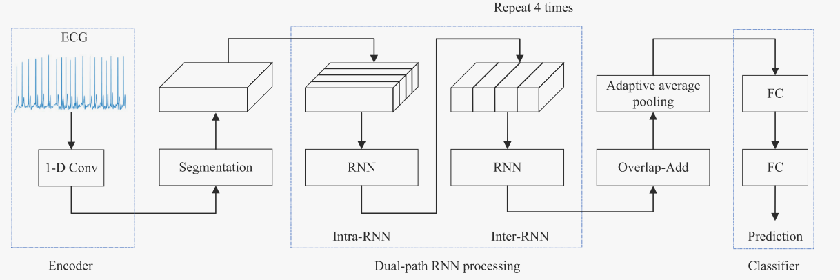 image-20240227141810637