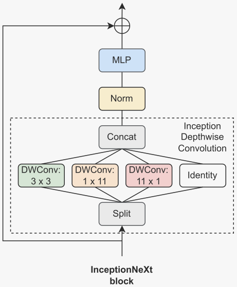 image-20240511210910969