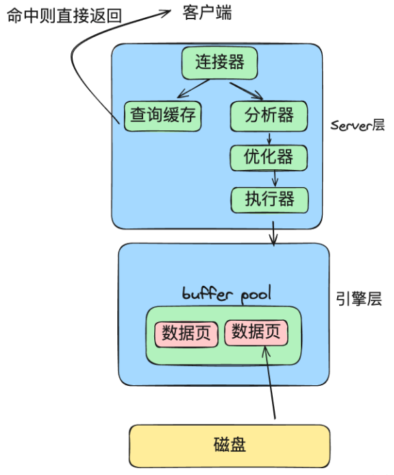 image-20250321102938732