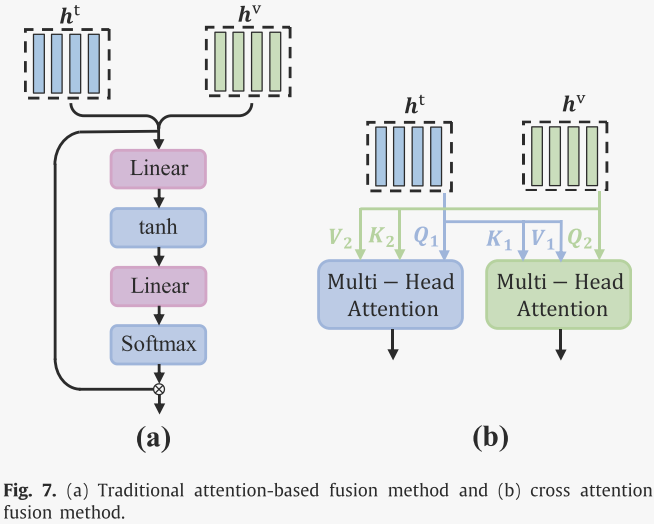 image-20240327145248469