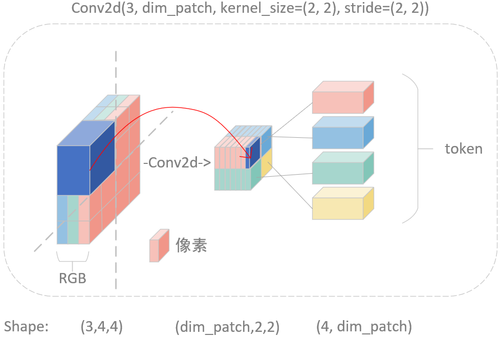 image-20240228154217975