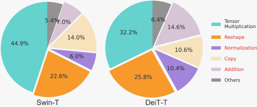 image-20240522153808010