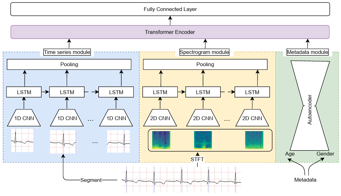 image-20240327153623587