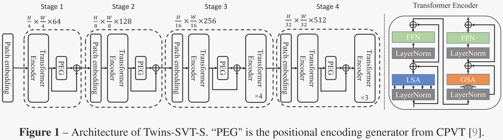 image-20241030221335460