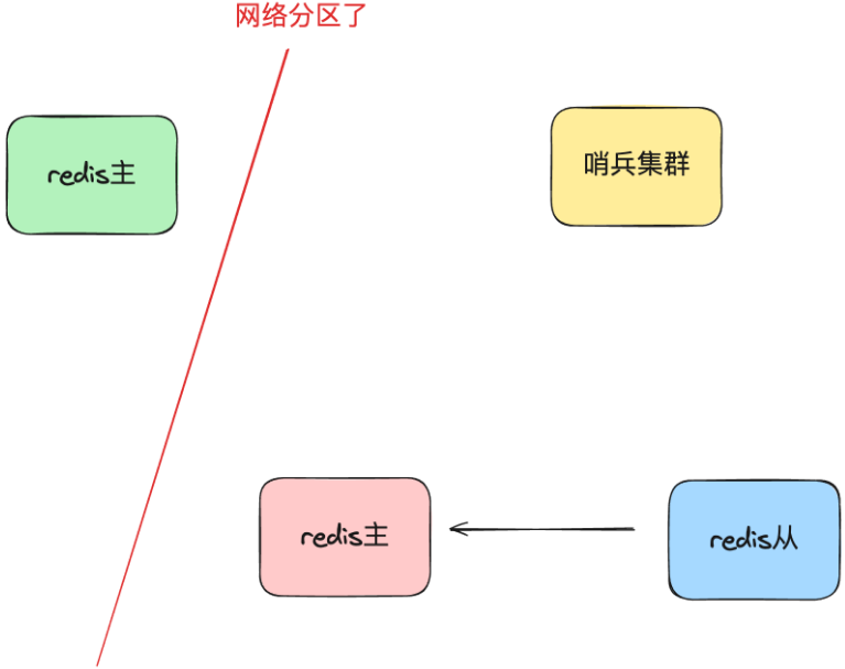 image-20250319220208573