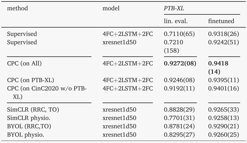 image-20240416132013141