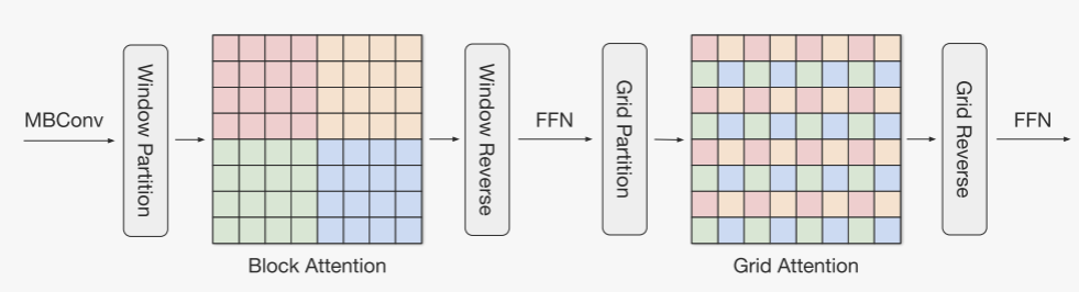 image-20240615215710510