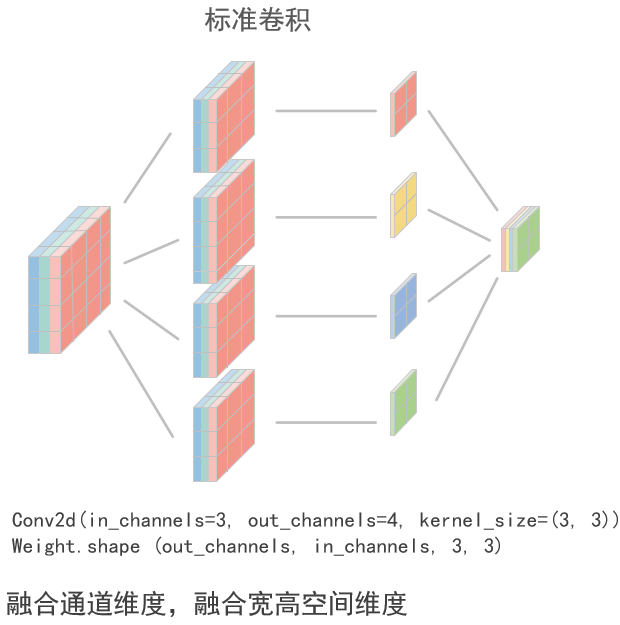 image-20240225152209315