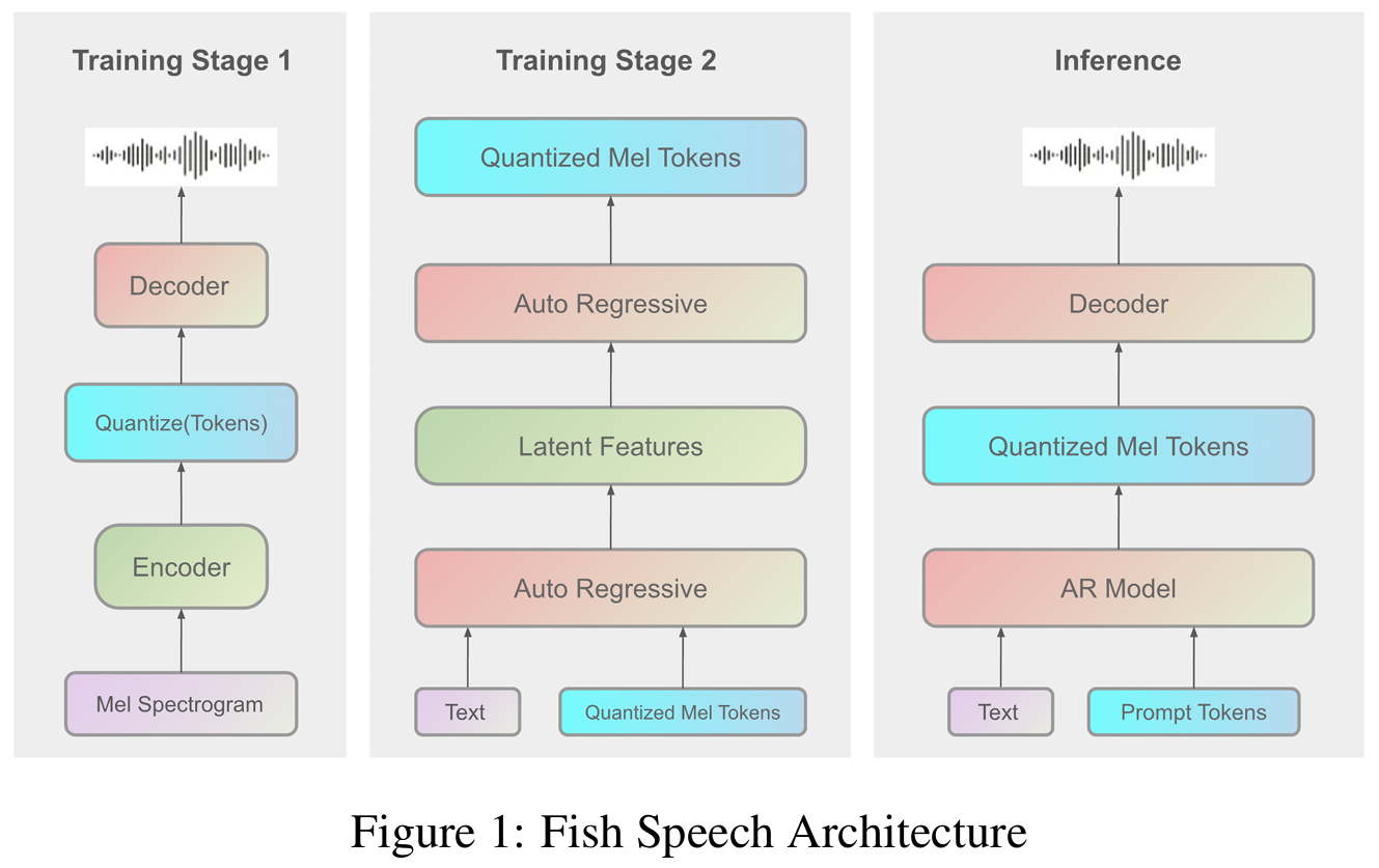 image-20250215131815505