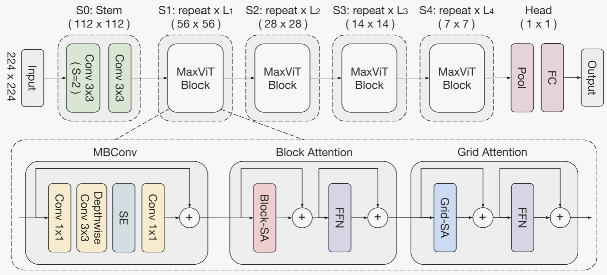 image-20240615215037327