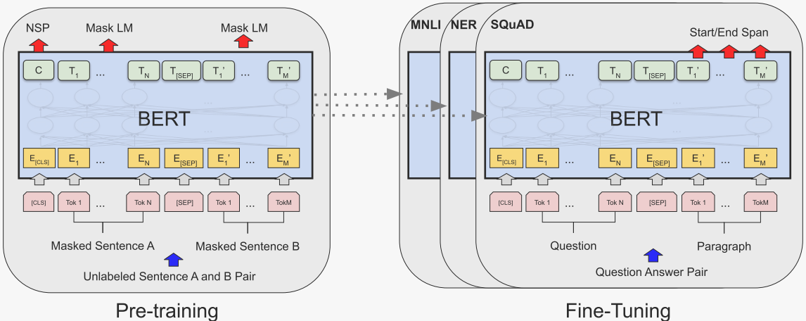 image-20240327160149024