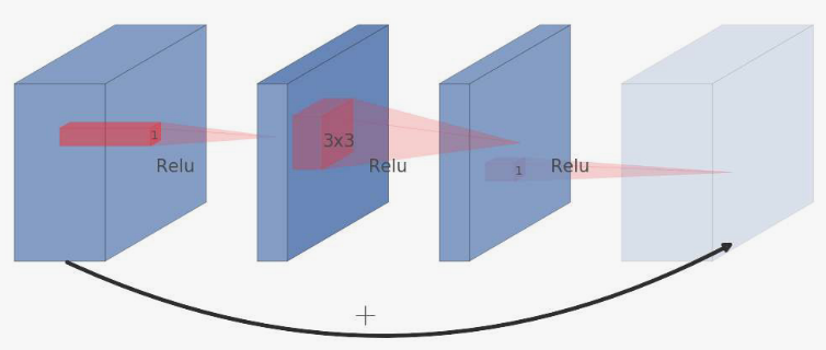 image-20240225153933503