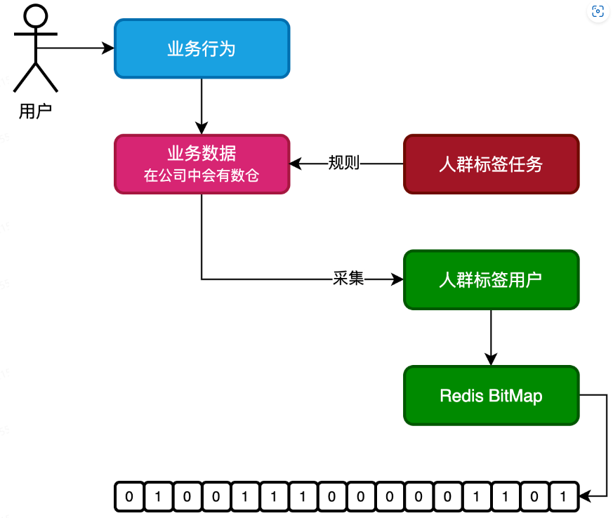 image-20250324161606013