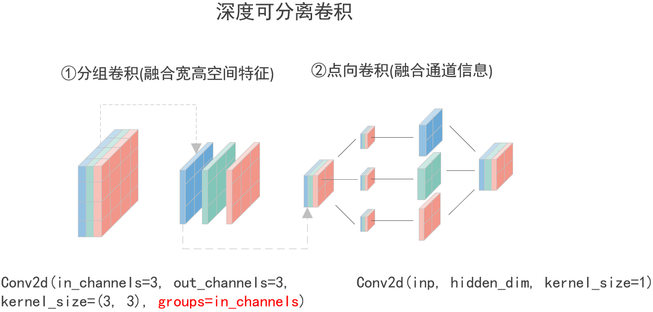 image-20240225152858171