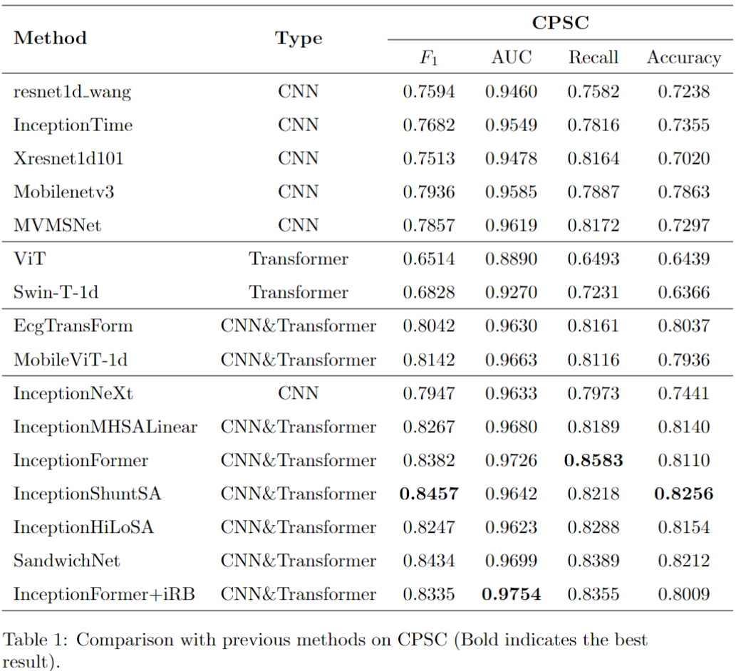 image-20240603201428685