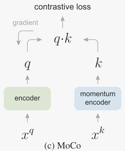 image-20240408212751319