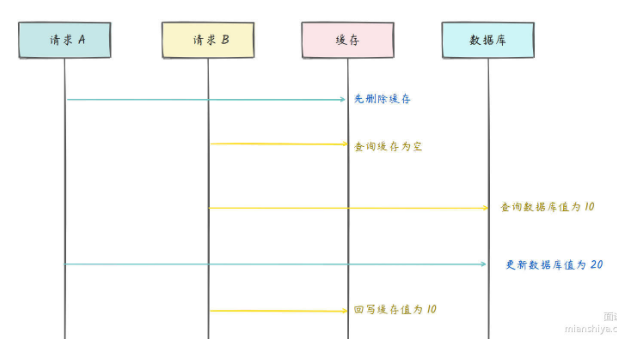 image-20250308140614242