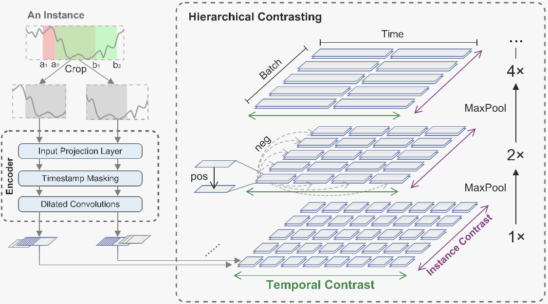 image-20240425171329665