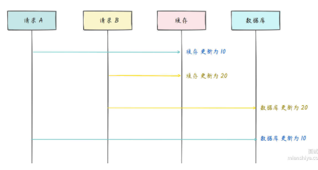 image-20250308135639431